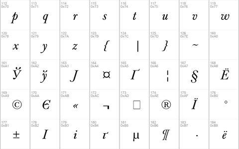 BaskervilleA. ZPS Normal-Italic