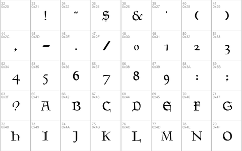 GoudyMedieval Regular