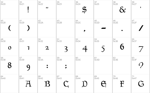 GoudyMedieval Regular