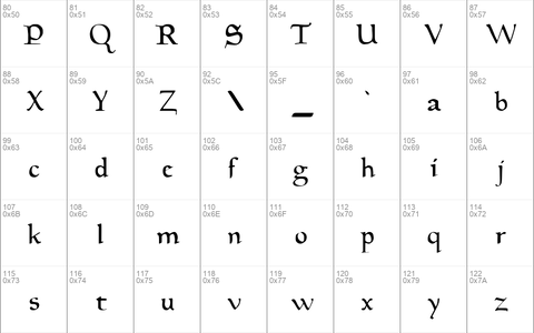 GoudyMedieval Regular