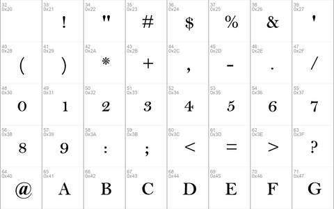 MBell-SemiBold Regular