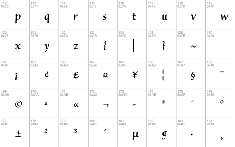 Sanvito Pro Semibold Subhead