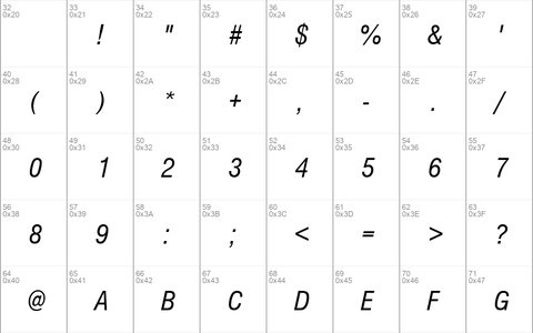 NimbusSanDCon Italic