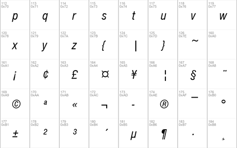 NimbusSanDCon Italic