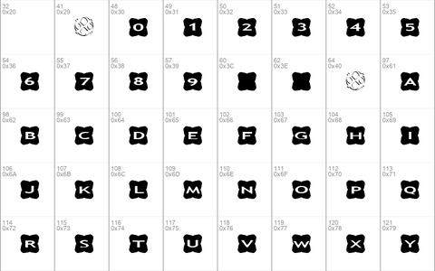 AlphaShapes crosses 3