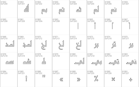 AGA Mashq Outline