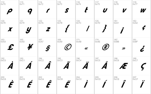 FZ BASIC 7 ITALIC