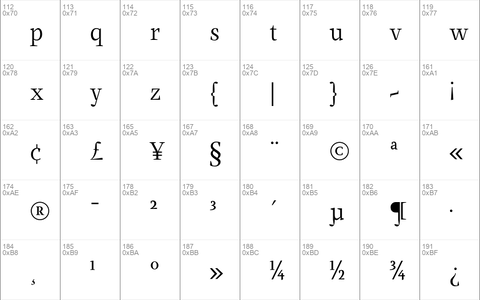 Farrerons Serif Light