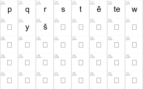 RK Meroitic Transscript