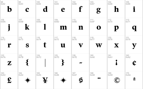 PoynterOSDisplay Regular