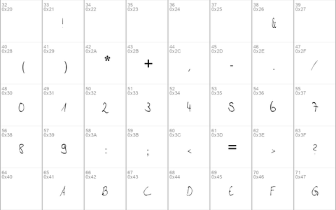 Annas Schrift Regular