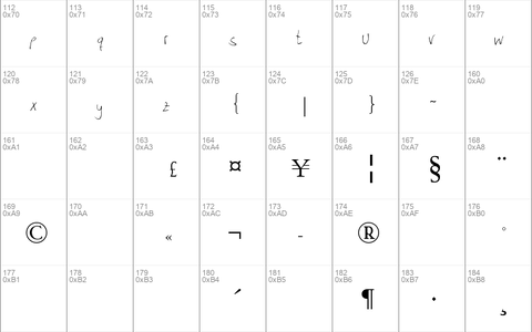 Annas Schrift Regular