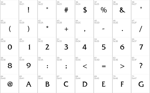 FrizQuadrata-Thin Regular