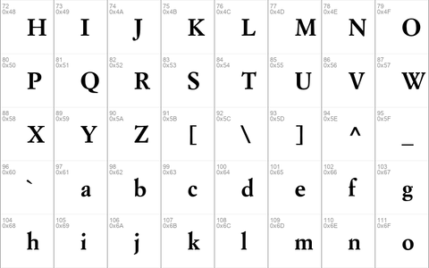 Simoncini Garamond Std