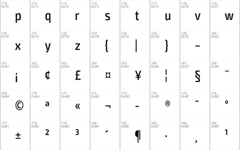 Exo 2 Medium Condensed