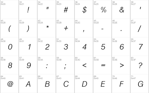 NimbusSanDLig Italic