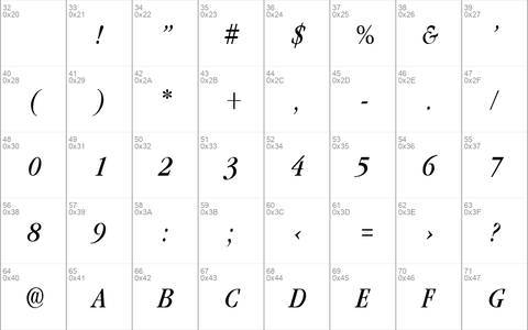 GarnetCondensed Italic