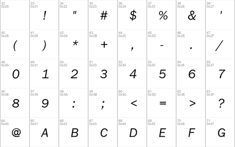 FranklinGotItcTEEBoo Italic