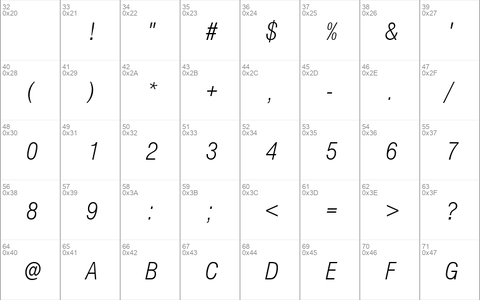 NimbusSanDLigCon Italic