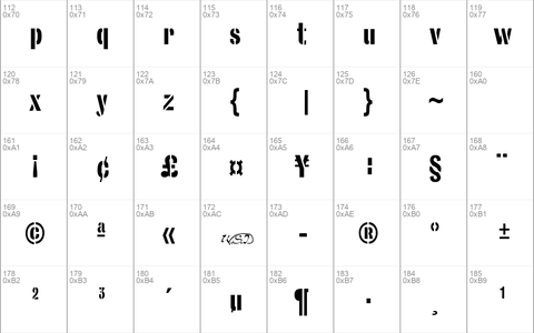 StencilSans normal