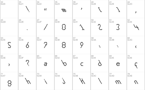 Exans Elements