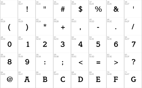 Ensemble Medium SSi