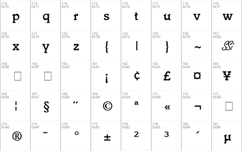 Ensemble Medium SSi