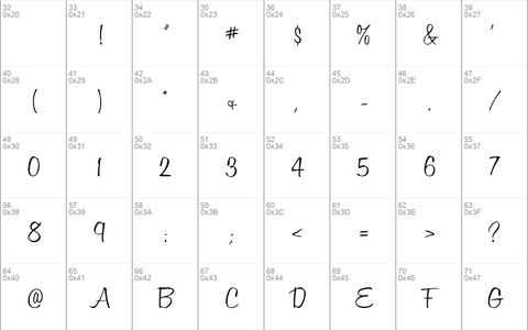 HoneyScript Light