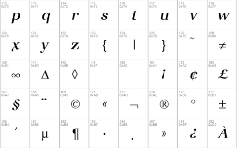 ZabriskieBook RegularItalic