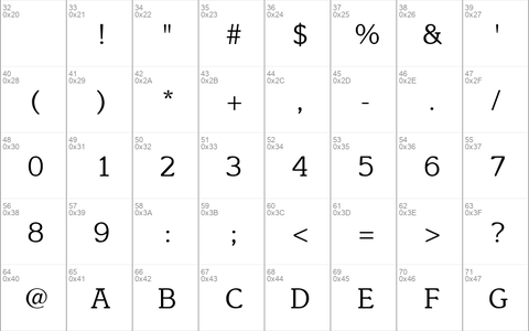 Ensemble SSi Regular