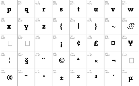 Ensemble SSi Bold