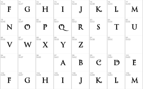 Descendants Alphabet Regular