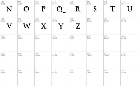 Descendants Alphabet Regular