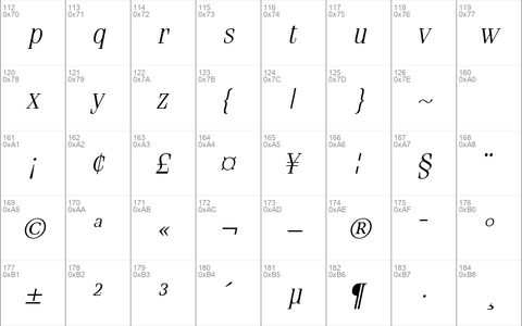 CompendiumLightSSi Italic