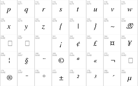 Greco SSi Italic