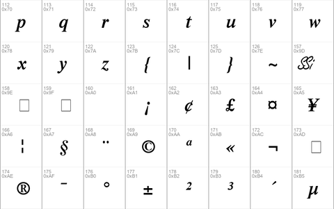 Greco SSi Semi Bold Italic