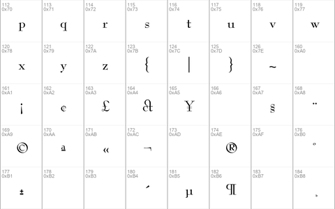 Reed-Normal Regular