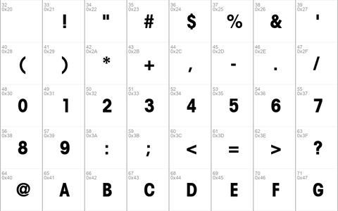 Trendex Condensed SSi