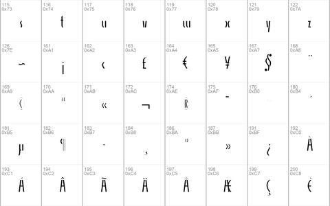 AlphaCharlie Light Regular