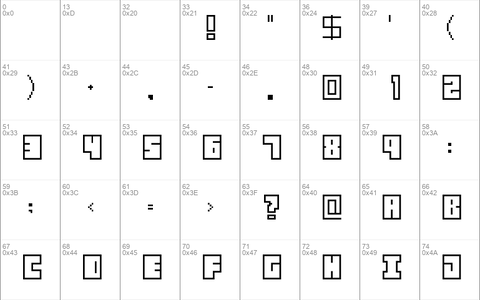 Polygonic Regular