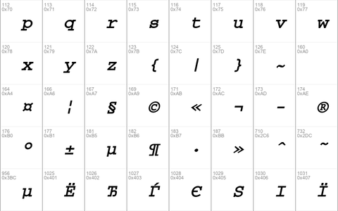 CourierC Bold Italic