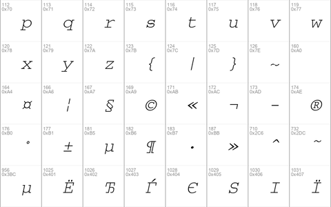 CourierC Italic