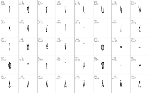 Mort Unicase Incised