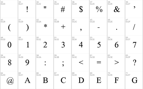 FretQwik Regular