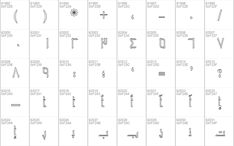 AGA Granada Outline