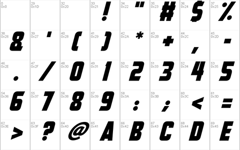 This Is The Future font