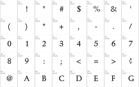 Deutch Medium SSi