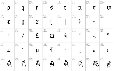 Reformator Regular