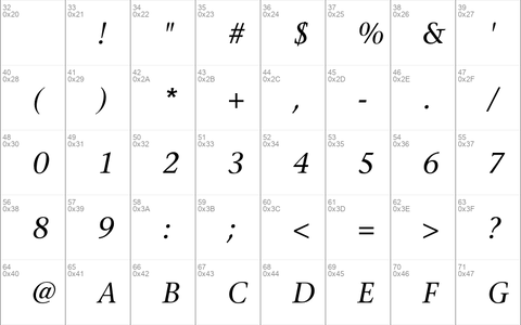 ITC Stone Serif Std