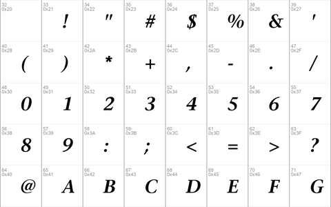 ITC Stone Serif Std